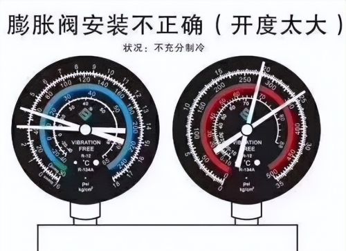 不外传的口诀！教你看空调压力数值判断空调制冷故障