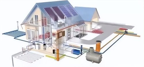 采暖市场中的空气能热泵都有哪些优点？