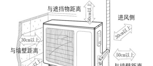 多联机安装“十大禁区”、流程与注意事项说明