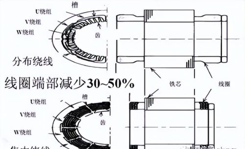 空调基础知识培训课