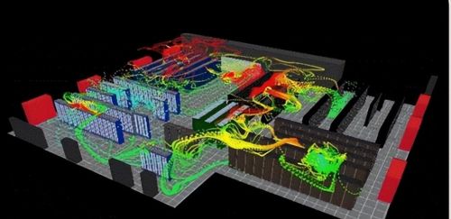 数据中心空调节能