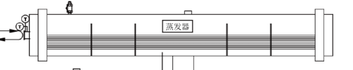 螺杆式冷水机机组工作原理