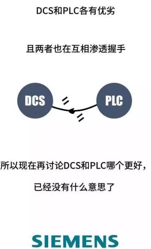 用漫画解释DCS、PLC、FCS控制系统的区别，一下就看懂了