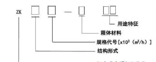 组合式空调机组基础知识