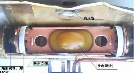 四通阀工作原理及故障检修