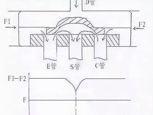 四通阀工作原理及故障检修