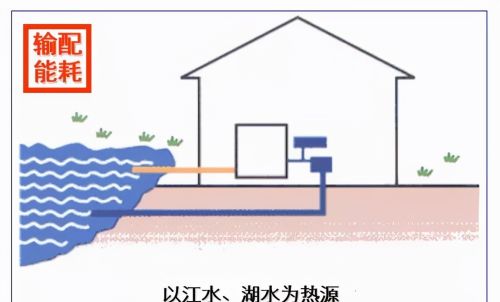 20张结构图，看懂制冷系统的构成和设计