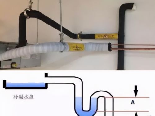 空调主机、末端、的冷凝水，到底是怎么产生的？该怎么预防解决？