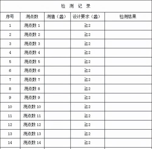 机电管道如何圆弧形安装？示例学习