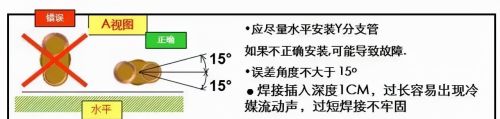 多联机空调系统如何配管与安装？详细解读