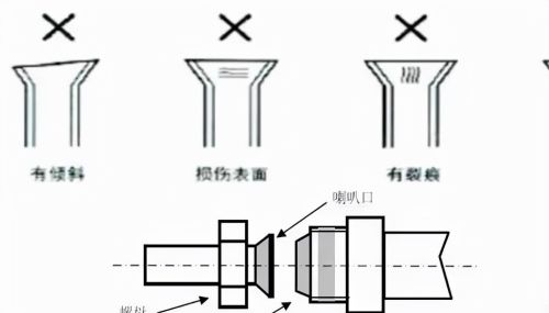 多联机空调系统如何配管与安装？详细解读