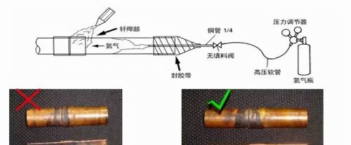 多联机空调系统如何配管与安装？详细解读