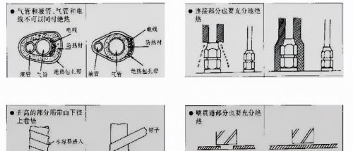 多联机空调系统如何配管与安装？详细解读