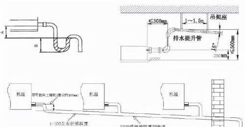 多联机空调系统如何配管与安装？详细解读