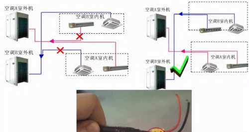 多联机空调系统如何配管与安装？详细解读