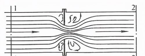 热力膨胀阀、毛细管、电子膨胀阀，三种重要节流装置图文详解