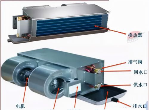 风机盘管接线方法、故障、分类，全在这里了