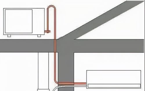 回油弯设置及安装技术要求