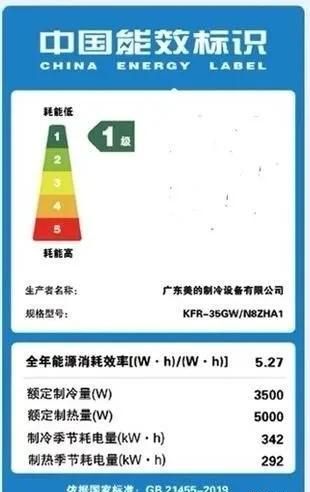 空调命名规则