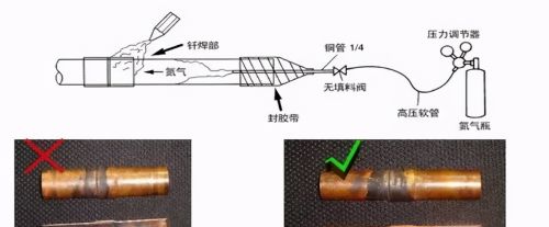 多联机空调系统如何配管与安装