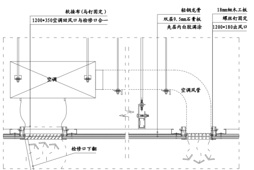 空调风口怎么装？