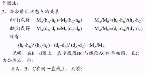 25张图：搞明白焓湿图及应用