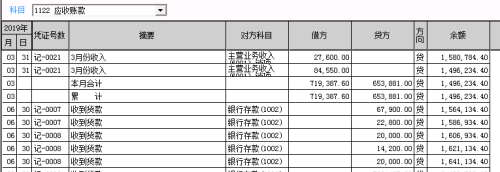 用友t3账务处理流程(用友t3功能)