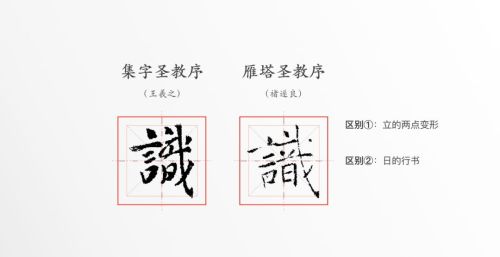 繁体字基础知识(繁体字练字基本字)