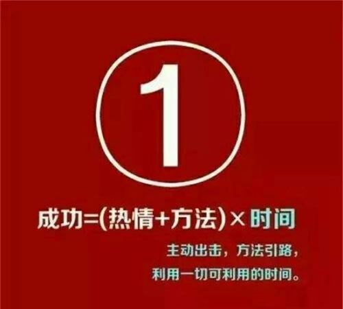 九张图告诉你如何获得成功英语(九张图告诉你如何获得成功英文)