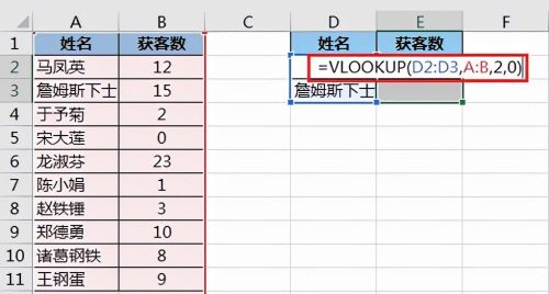 闭环数据