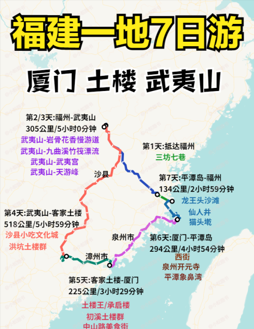 福州到平潭旅游团(福州到平潭岛一日游)