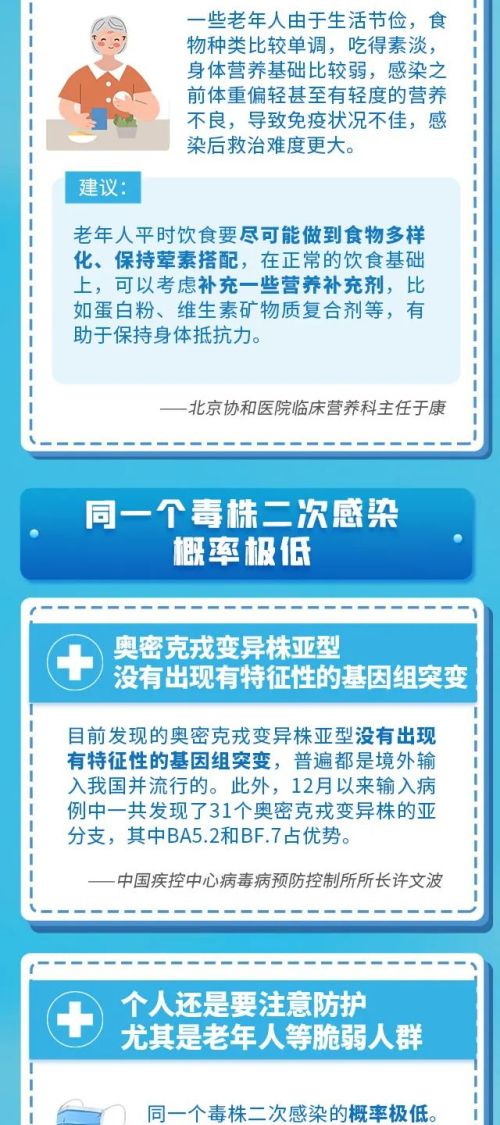 警惕：没阳、阳了、阳过的都要注意！在35天内这4件事最好别做！过年前后尤其重要……