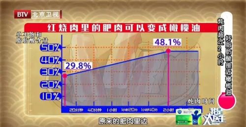 年龄越大越要吃肉？最新研究：多吃肉的老人可能更长寿！但要注意这几点...