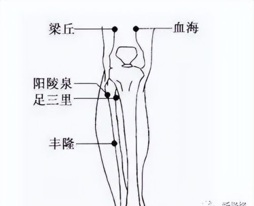 拍打“神奇七点”，能让你的身心“脱胎换骨”