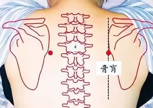 孙思邈曾说，此穴无所不治！四个动作拉开它，大病恶疾都远离