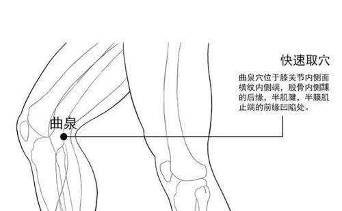 肝不好的人，一般会有“2痒、3黑”，别再拖了，快对照看看