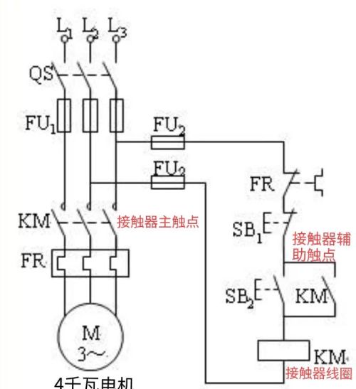 接触器该如何选择型号参数(接触器怎么选型号)