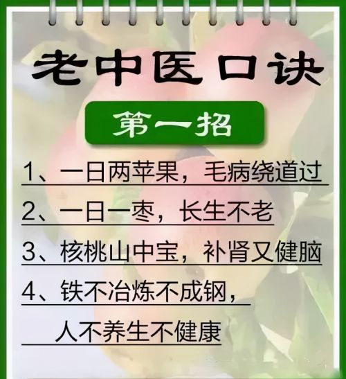 退休院长泄露的20张机密图，张张能保命！快存下来