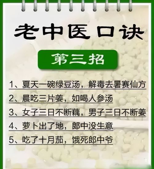 退休院长泄露的20张机密图，张张能保命！快存下来