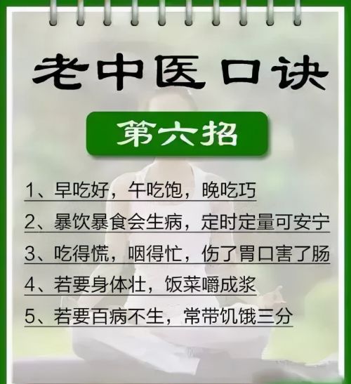 退休院长泄露的20张机密图，张张能保命！快存下来