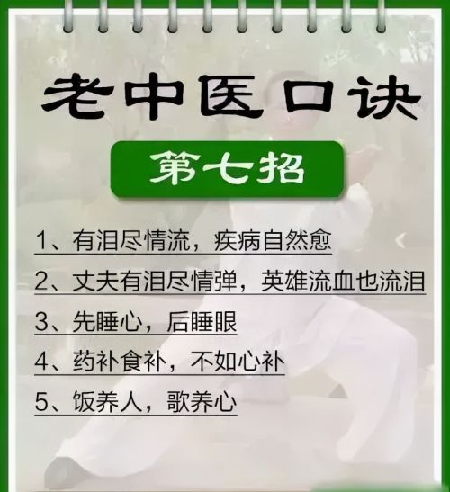 退休院长泄露的20张机密图，张张能保命！快存下来