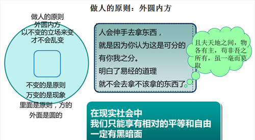 易经如何给自己算一卦(最全的易经八卦图解大全)