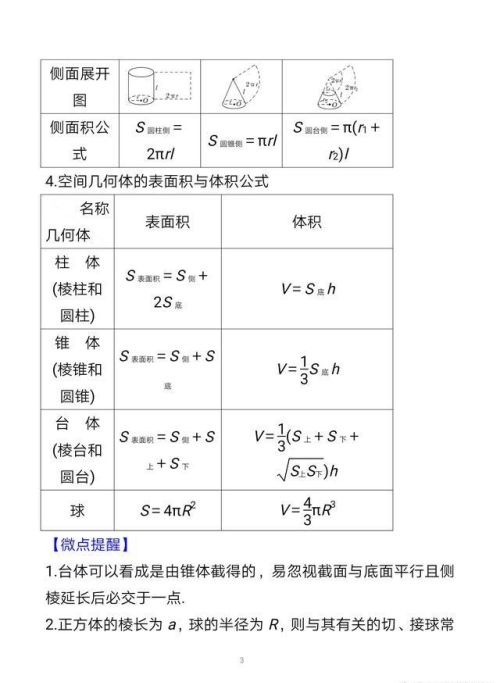 高中数学空间几何体的表面积和体积公式(空间几何体的表面积和体积计算公式)