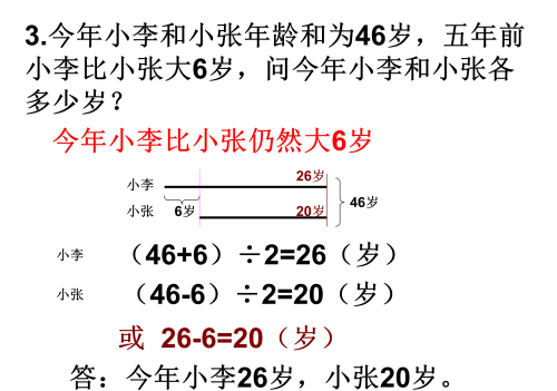 如何画线段图解决年龄问题(年龄问题线段法)