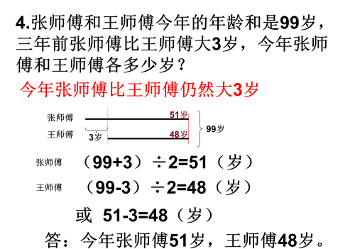 如何画线段图解决年龄问题(年龄问题线段法)