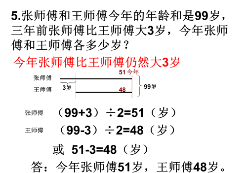 如何画线段图解决年龄问题(年龄问题线段法)