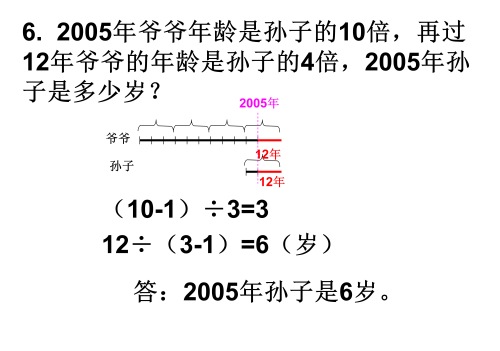 如何画线段图解决年龄问题(年龄问题线段法)