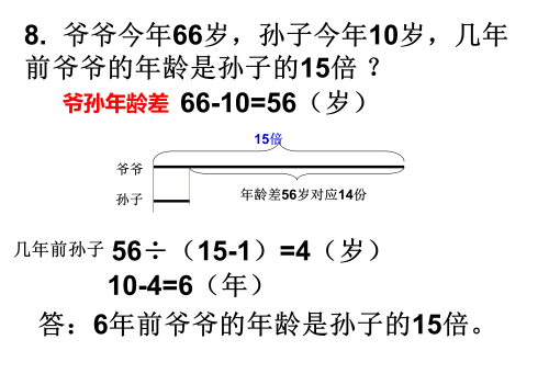 如何画线段图解决年龄问题(年龄问题线段法)