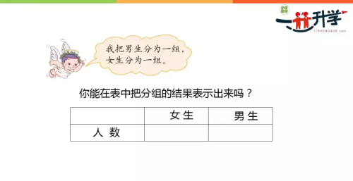 人教版一年级下册3.2《简单统计表》讲解课件(简单统计表教案一年级)