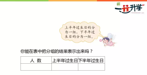 人教版一年级下册3.2《简单统计表》讲解课件(简单统计表教案一年级)